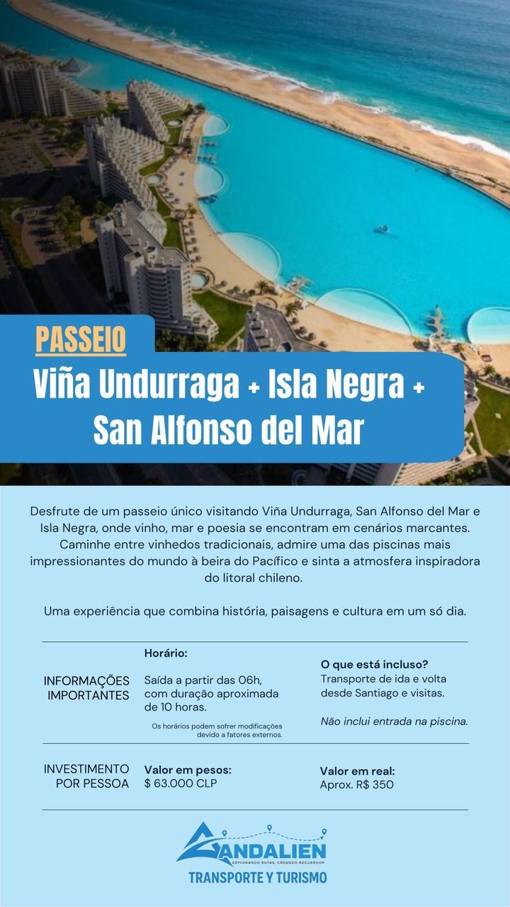 Vista aérea de San Alfonso del Mar